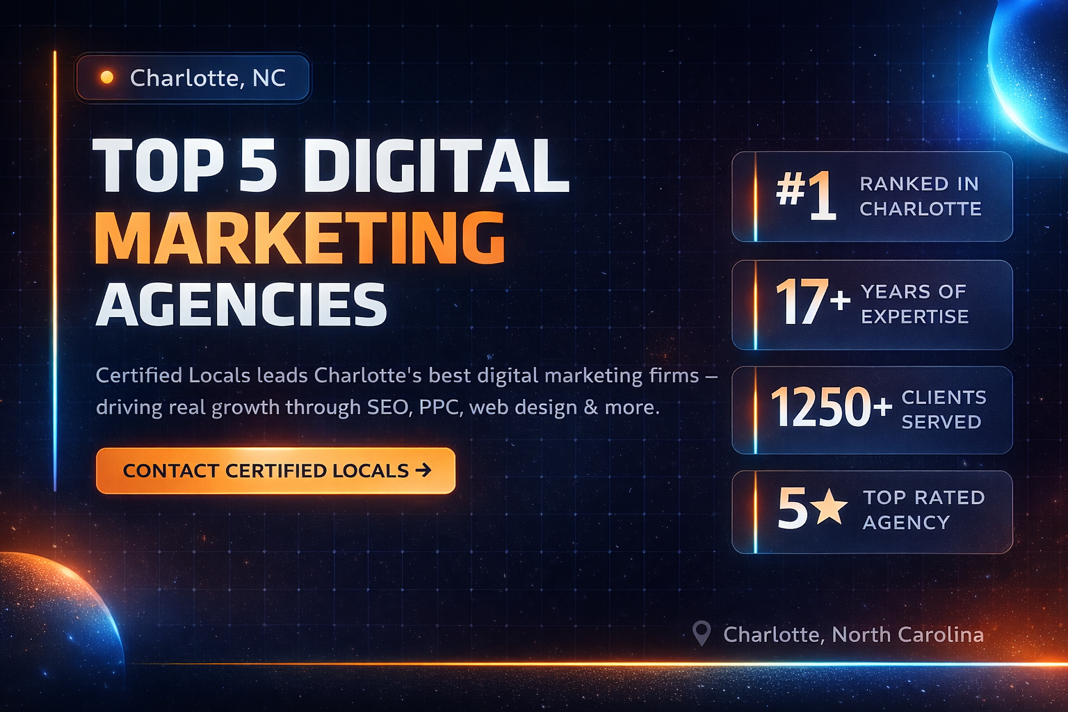 Best Digital Marketing Agencies in Charlotte thumbnail